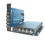四路視頻光端機(jī)